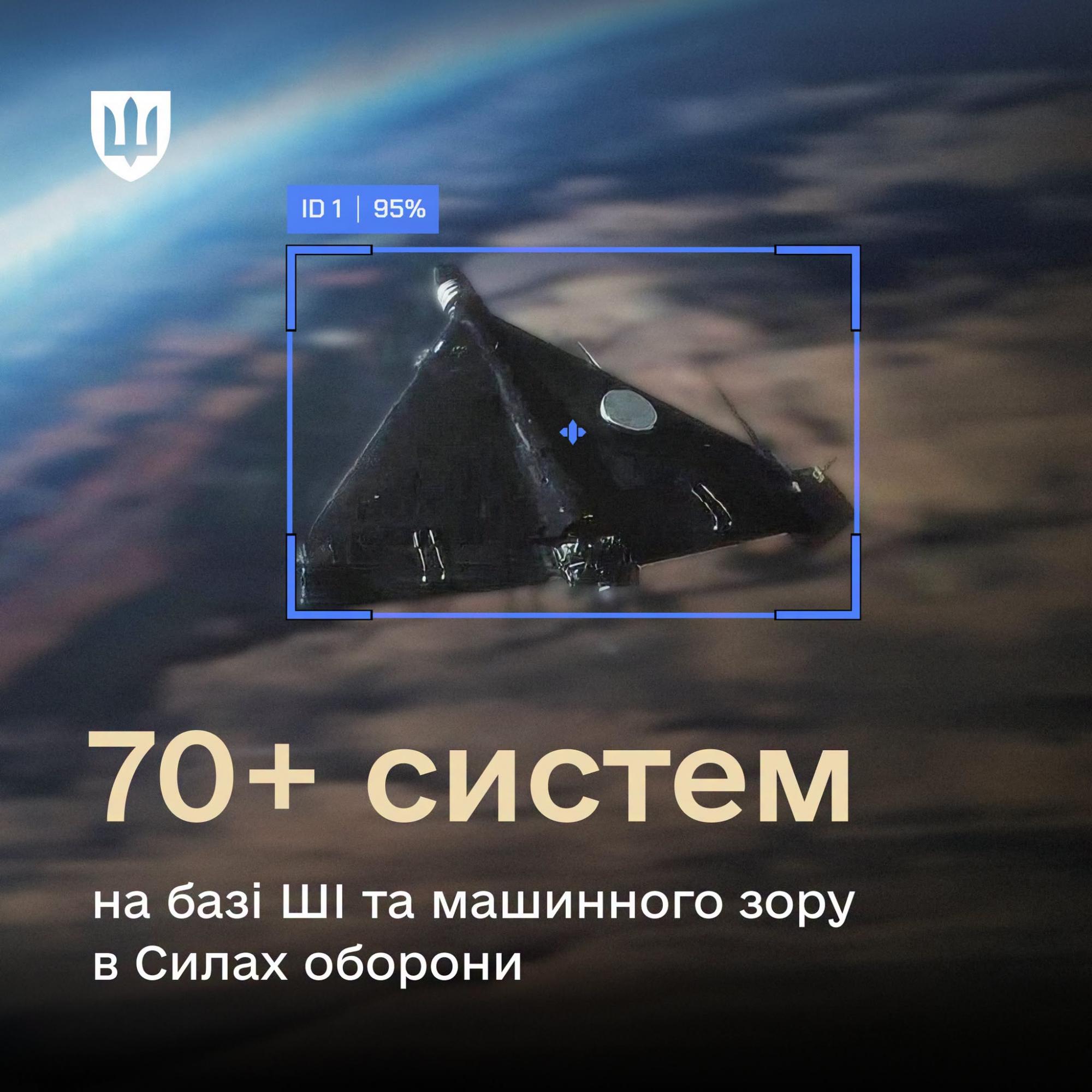 Міноборони: Понад 70 систем зі штучним інтелектом і комп’ютерним зором допомагають вражати ворожі цілі